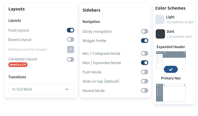 Flexible Layout